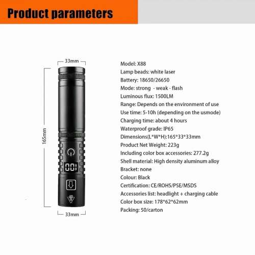 Zoomable Flashlight 🔦 Torch. 1500 lumens. Rechargeable via USB-C.可變焦距強光...