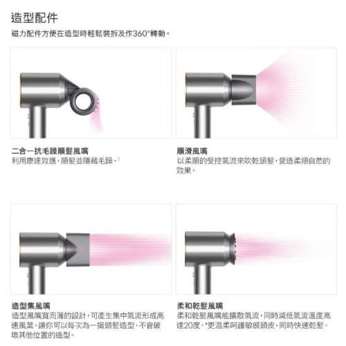 戴森 Dyson Supersonic HD15 銀銅色 風筒