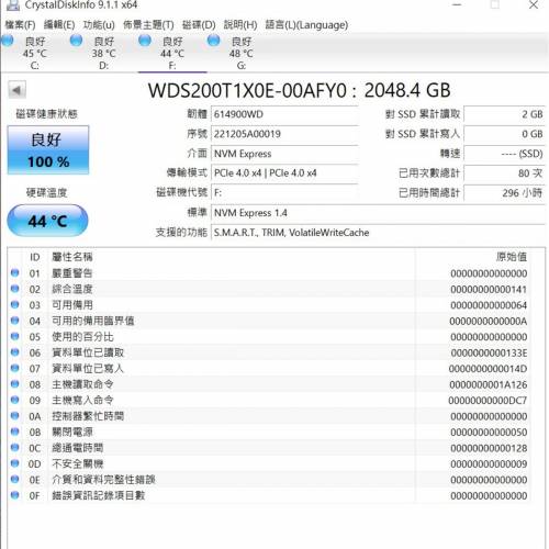 WD Black SN850 2TB SSD