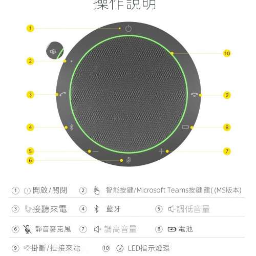 全新會議無線藍牙電話麥克風揚聲器收音拾音器Speak 2 55 MS