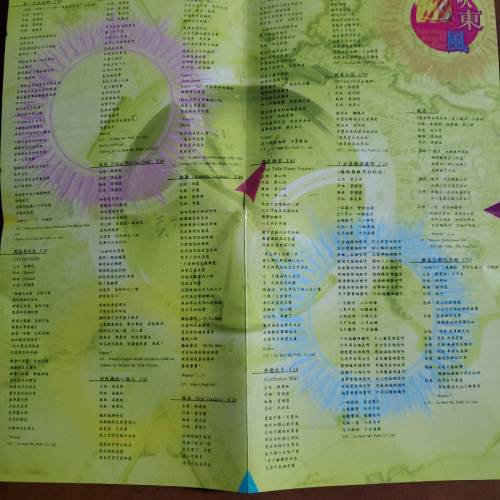 容祖兒 未紅時正東雜錦CD