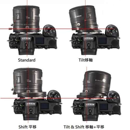 LAINA Rolleiflex 35mm (SL35, QBM) SLR Lens To Nikon Z Mount Adaptor Tilt & Shift