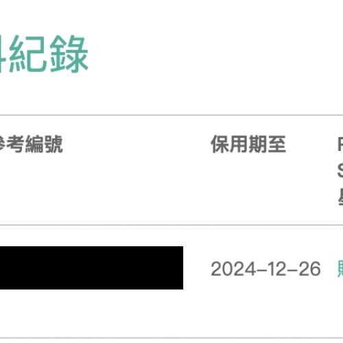 行貨 Sony A7C II Body ILCE-7CM2 黑色 Sony store買 半年保養 A7C2 a7cii