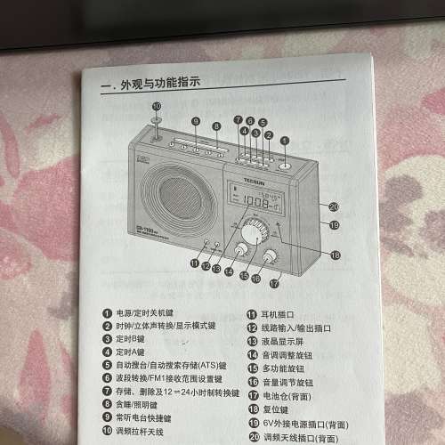 Tecsun CR-1100 Radio 收音機