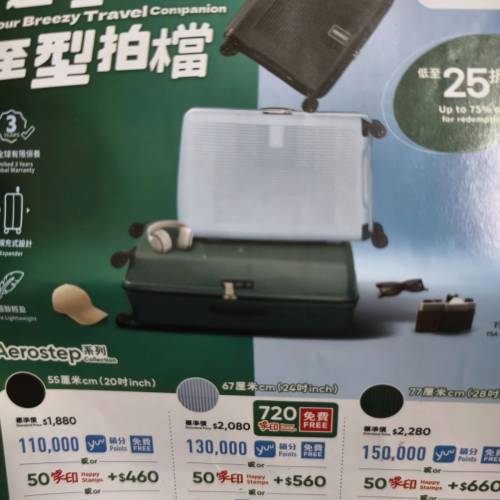 售賣 惠康印花 $0.6一個 
$430 720個
有大量 可私訊需要的數量