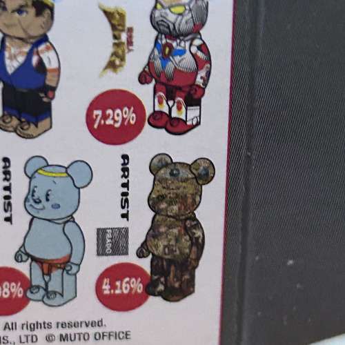 扭蛋公仔～4.16%旱有款式