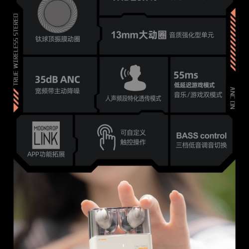 水月雨太空漫遊 2024新款TWS 真無線藍牙耳機ANC主動降噪耳機