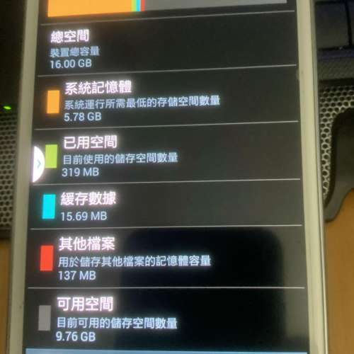Samsung Galaxy Note 2 LTE N7105 100% work 清屋出售 HK$80.00