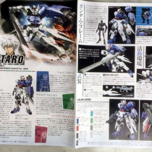 $50 - 100% 全新 未開袋 非BanDai Gundam ASTARO 亞斯塔祿 1:144