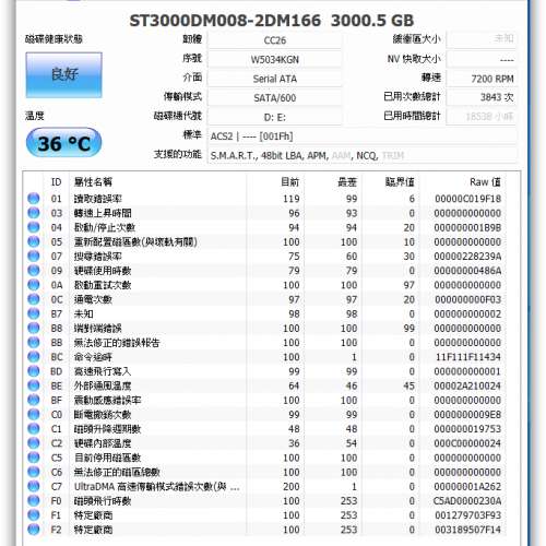 Seagate 希捷 BarraCuda Green 3TB, 3.5 吋桌上型內部硬碟 SATA 6Gb/s 64MB /7200RPM