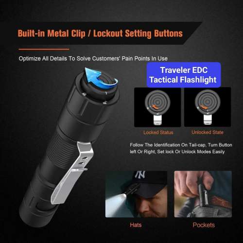 高品質勁光小電筒 Traveler EDC Flashlight. 尾部強磁 880 流明。亮度分四檔+爆閃模...