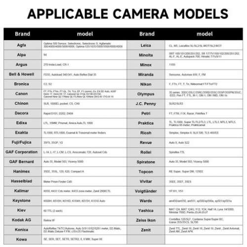 eTone E625G / PX625 / PX13 / EPX625 / V625PX / PX625A / A625PX / MR09 / MR9