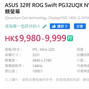 Asus ROG Swift PG32UQX Mini LED HDR1400
