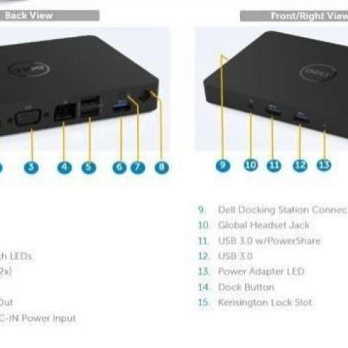 Dell Dock &ndash; WD15 (130W)｜👀輸出最高 1個 4K / 2個 2K｜# 擴展塢 / 擴展器 / Doc...