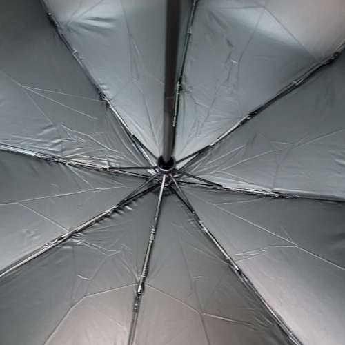 全自動 折疊傘 黑色 八骨 晴雨傘 99cm 單層 加固 抗風 抗UV 附帶傘套 Fully Automa...