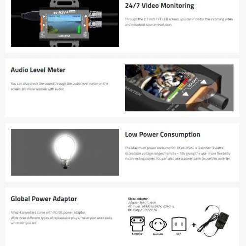 有螢既 轉換器附顯示器和縮放器 Lumantek EZ-HSV+ & EZ-SHV+ HDMI/SDI Converter w...