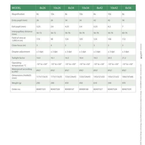 Minox - X-lite 10 x 26 雙筒望遠鏡