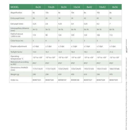 MINOX - X-lite 10 x 42 雙筒望遠鏡, 10倍的放大倍率, 觀鳥, 行山