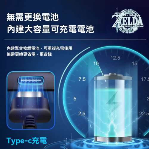 Switch 任天堂 amiibo 阿米波 無限刷寶箱道具 BAN包賠 智能聯動卡 王國之淚 薩爾達