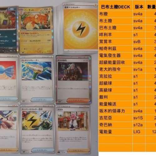 最平嘅上位Single Prize Deck 2副 230攻巴布土撥 & 230攻班基拉斯 PTCG Pokemon 日版