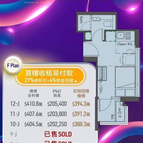 💠黃大仙 極罕有全新供應
九龍區交通中心點