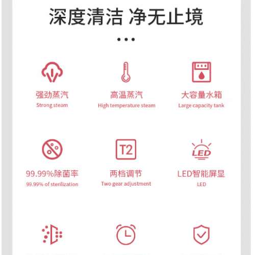 全新米技生活（Miji Home）蒸汽拖把 SM-P1010 Miji Home