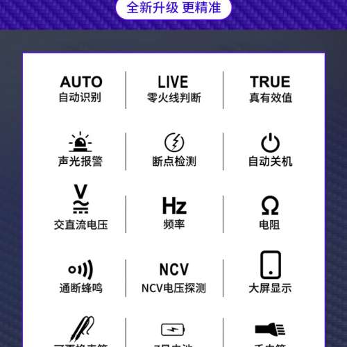 A1全自動防燒智慧數位萬用電錶、零火線測試器非接觸式電壓檢測儀，快速且準確測量電...
