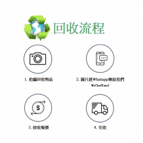 高價回收電腦（手提電腦）\伺服器Server+網絡設備\iMac-Apple\遊戲機PS3-PS4\上門回...
