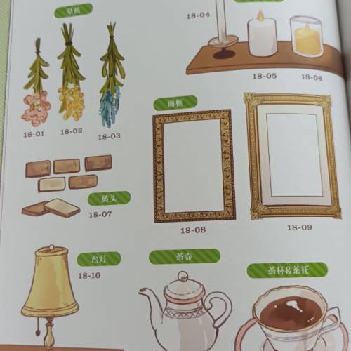 糖果童話風衣裝圖集