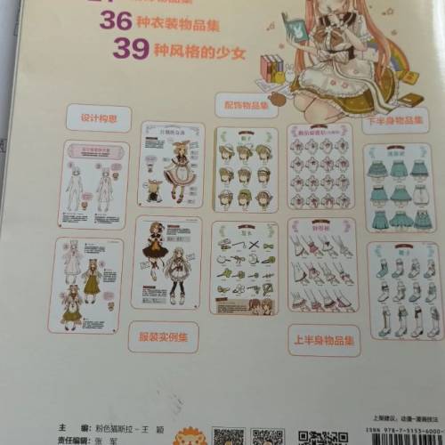 糖果童話風衣裝圖集