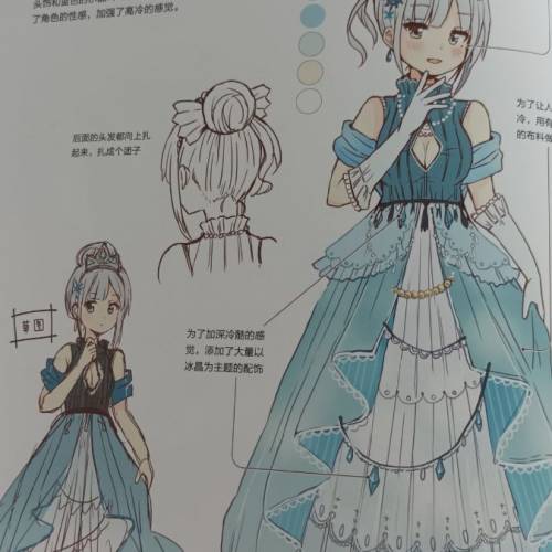 漫畫拟人美少女設定資料集