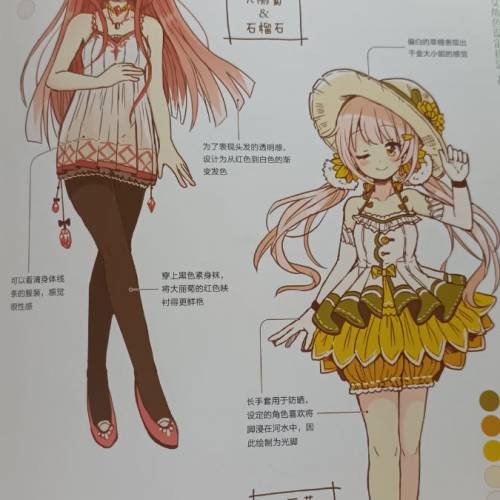 漫畫拟人美少女設定資料集