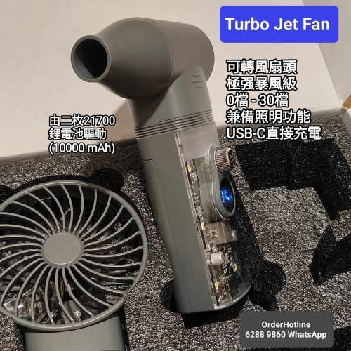 Turbo Jet Fan 極強暴風級手提風扇.由二枚21700 鋰電池驅動. USB-C 直接充電