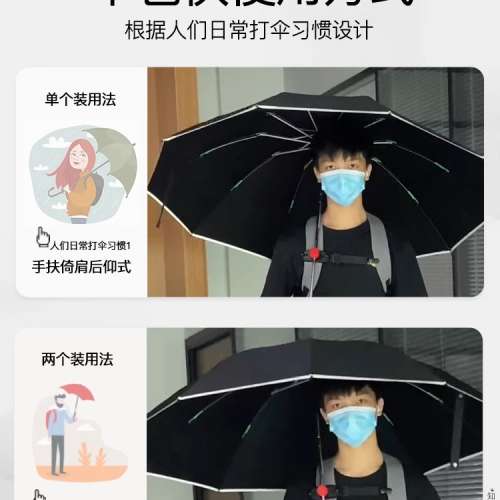 全新傘包俠打傘神器戶外旅遊防曬懶人免手持拿撐傘背包書包雨傘固定器 Umbrella bac...