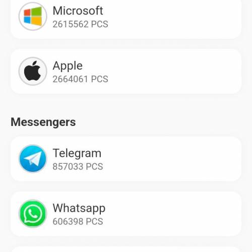 代收，代接 SMS 短訊