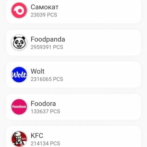 代收，代接 SMS 短訊