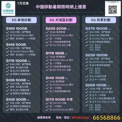 🌹🌹7月最新優惠🌹中國移動☎️全港最平☎️☎️