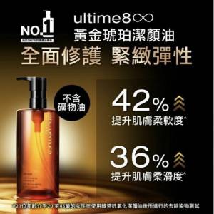 Cleansing Oil 🌟 植村秀黃金琥珀養膚潔顏油 450ml