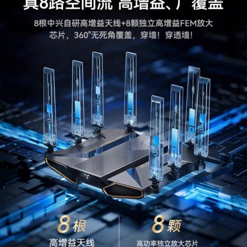 中興be7200 Pro+ wifi7 路由器router - 二手或全新網絡/WIFI, 電腦 - DCFever.com