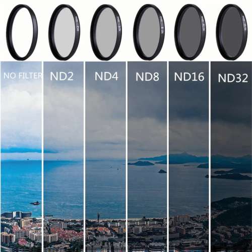 K&F Concept Nano-X MRC ND1000 Filter With Neewer 67mm Phone Filter Mount 濾鏡...