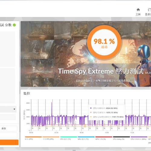 Zotac 3080Ti GAMING GeForce RTX 3080Ti Trinity