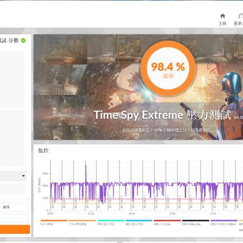 MSI RTX3070TI VENTUS 3X OC 有保養