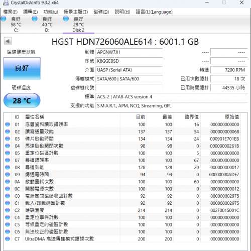 HGST Deskstar NAS 6TB 6Gb/s 7200RPM 128MBCache