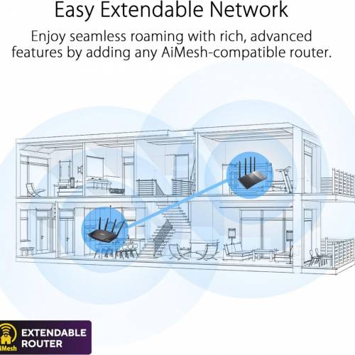 ASUS 華碩 WiFi 6E 三頻 AX7800 AiMesh 2.5G埠 路由器/分享器 (RT-AXE7800)Mesh Ro...