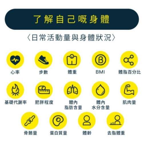 全新 電子體脂磅+運動智能手錶