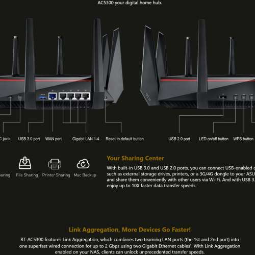Asus - one of the fastest gaming wifi router - 二手或全新網絡/WIFI, 電腦 ...