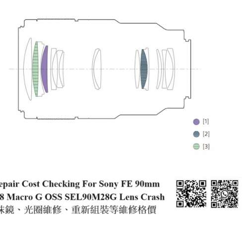 Repair Cost Checking For Sony FE 90mm f/2.8 Macro G OSS SEL90M28G Lens Crash 抹...