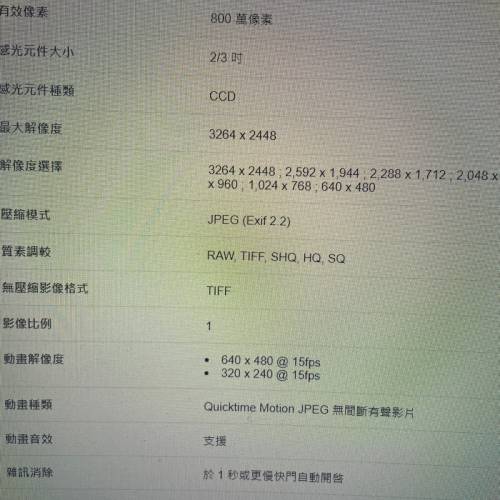 Olympus Camedia C-8080 Wide Zoom