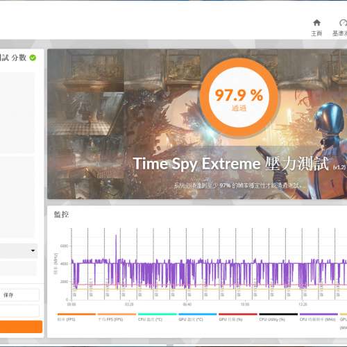 MSI 3080Ti VENTUS 3X OC