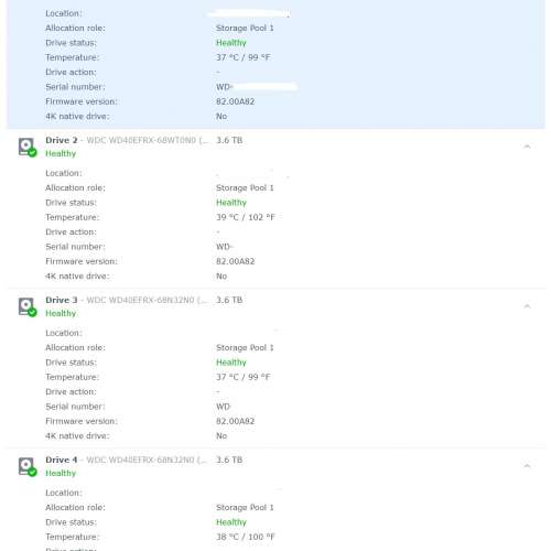 Synology NAS DS416play & WD Red NAS 4TB x 4